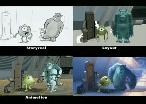 Pixar’s Monsters, Inc. (2001) animation pipeline